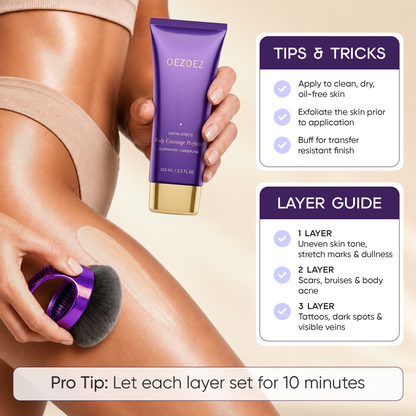 Body Coverage Perfector